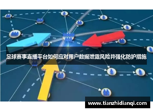 足球赛事直播平台如何应对用户数据泄露风险并强化防护措施
